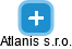 Atlanis s.r.o. - náhled vizuálního zobrazení vztahů obchodního rejstříku
