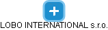 LOBO INTERNATIONAL s.r.o. - náhled vizuálního zobrazení vztahů obchodního rejstříku