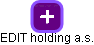 EDIT holding a.s. - náhled vizuálního zobrazení vztahů obchodního rejstříku