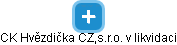 CK Hvězdička CZ,s.r.o. v likvidaci - náhled vizuálního zobrazení vztahů obchodního rejstříku