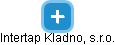 Intertap Kladno, s.r.o. - náhled vizuálního zobrazení vztahů obchodního rejstříku