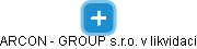 ARCON - GROUP s.r.o. v likvidaci - náhled vizuálního zobrazení vztahů obchodního rejstříku