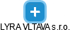 LYRA VLTAVA s.r.o. - náhled vizuálního zobrazení vztahů obchodního rejstříku