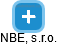 NBE, s.r.o. - náhled vizuálního zobrazení vztahů obchodního rejstříku