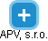 APV, s.r.o. - náhled vizuálního zobrazení vztahů obchodního rejstříku
