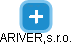 ARIVER,s.r.o. - náhled vizuálního zobrazení vztahů obchodního rejstříku