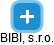 BIBI, s.r.o. - náhled vizuálního zobrazení vztahů obchodního rejstříku