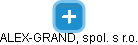 ALEX-GRAND, spol. s r.o. - náhled vizuálního zobrazení vztahů obchodního rejstříku