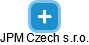JPM Czech s.r.o. - náhled vizuálního zobrazení vztahů obchodního rejstříku