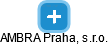 AMBRA Praha, s.r.o. - náhled vizuálního zobrazení vztahů obchodního rejstříku
