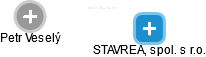 STAVREAL, spol. s r.o. - náhled vizuálního zobrazení vztahů obchodního rejstříku