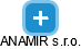 ANAMIR s.r.o. - náhled vizuálního zobrazení vztahů obchodního rejstříku