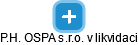 P.H. OSPA s.r.o. v likvidaci - náhled vizuálního zobrazení vztahů obchodního rejstříku