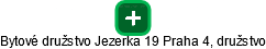 Bytové družstvo Jezerka 19 Praha 4, družstvo - náhled vizuálního zobrazení vztahů obchodního rejstříku