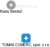 TOMAS COMERC, spol. s r.o. - náhled vizuálního zobrazení vztahů obchodního rejstříku