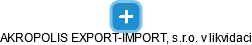 AKROPOLIS EXPORT-IMPORT, s.r.o. v likvidaci - náhled vizuálního zobrazení vztahů obchodního rejstříku
