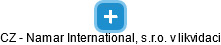 CZ - Namar International, s.r.o. v likvidaci - náhled vizuálního zobrazení vztahů obchodního rejstříku
