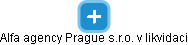Alfa agency Prague s.r.o. v likvidaci - náhled vizuálního zobrazení vztahů obchodního rejstříku
