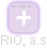RiO, a.s - náhled vizuálního zobrazení vztahů obchodního rejstříku
