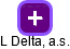 L Delta, a.s. - náhled vizuálního zobrazení vztahů obchodního rejstříku
