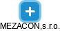 MEZACON,s.r.o. - náhled vizuálního zobrazení vztahů obchodního rejstříku