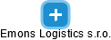 Emons Logistics s.r.o. - náhled vizuálního zobrazení vztahů obchodního rejstříku