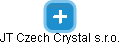 JT Czech Crystal s.r.o. - náhled vizuálního zobrazení vztahů obchodního rejstříku
