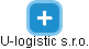 U-logistic s.r.o. - náhled vizuálního zobrazení vztahů obchodního rejstříku