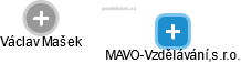 MAVO-Vzdělávání,s.r.o. - náhled vizuálního zobrazení vztahů obchodního rejstříku