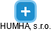 HUMHAL, s.r.o. - náhled vizuálního zobrazení vztahů obchodního rejstříku