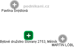Bytové družstvo Slovany 2753, Mělník - náhled vizuálního zobrazení vztahů obchodního rejstříku