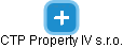 CTP Property IV s.r.o. - náhled vizuálního zobrazení vztahů obchodního rejstříku