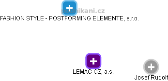 LEMAC CZ, a.s. - náhled vizuálního zobrazení vztahů obchodního rejstříku