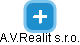A.V.Realit s.r.o. - náhled vizuálního zobrazení vztahů obchodního rejstříku