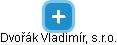 Dvořák Vladimír, s.r.o. - náhled vizuálního zobrazení vztahů obchodního rejstříku