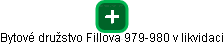 Bytové družstvo Fillova 979-980 v likvidaci - náhled vizuálního zobrazení vztahů obchodního rejstříku