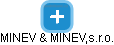 MINEV & MINEV,s.r.o. - náhled vizuálního zobrazení vztahů obchodního rejstříku