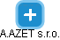 A.AZET s.r.o. - náhled vizuálního zobrazení vztahů obchodního rejstříku