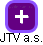 JTV a.s. - náhled vizuálního zobrazení vztahů obchodního rejstříku