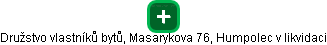 Družstvo vlastníků bytů, Masarykova 76, Humpolec v likvidaci - náhled vizuálního zobrazení vztahů obchodního rejstříku