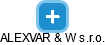 ALEXVAR & W s.r.o. - náhled vizuálního zobrazení vztahů obchodního rejstříku