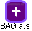 SAG a.s. - náhled vizuálního zobrazení vztahů obchodního rejstříku