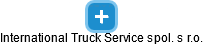International Truck Service spol. s r.o. - náhled vizuálního zobrazení vztahů obchodního rejstříku