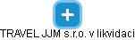 TRAVEL JJM s.r.o. v likvidaci - náhled vizuálního zobrazení vztahů obchodního rejstříku