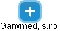 Ganymed, s.r.o. - náhled vizuálního zobrazení vztahů obchodního rejstříku