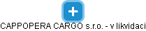 CAPPOPERA CARGO s.r.o. - v likvidaci - náhled vizuálního zobrazení vztahů obchodního rejstříku