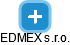 EDMEX s.r.o. - náhled vizuálního zobrazení vztahů obchodního rejstříku