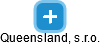 Queensland, s.r.o. - náhled vizuálního zobrazení vztahů obchodního rejstříku