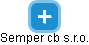 Semper cb s.r.o. - náhled vizuálního zobrazení vztahů obchodního rejstříku