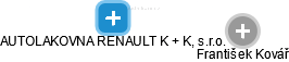 AUTOLAKOVNA RENAULT K + K, s.r.o. - náhled vizuálního zobrazení vztahů obchodního rejstříku